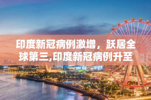 印度新冠病例激增，跃居全球第三,印度新冠病例升至全球第三