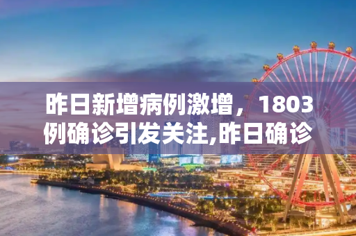 昨日新增病例激增，1803例确诊引发关注,昨日确诊增1803例