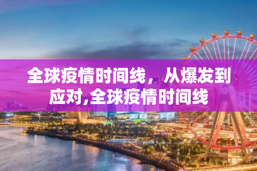 全球疫情时间线，从爆发到应对,全球疫情时间线