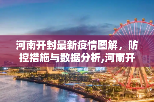 河南开封最新疫情图解，防控措施与数据分析,河南开封最新疫情图解