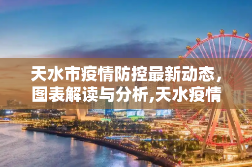 天水市疫情防控最新动态，图表解读与分析,天水疫情防控最新图标