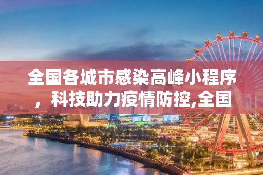 全国各城市感染高峰小程序，科技助力疫情防控,全国各城市感染高峰小程序