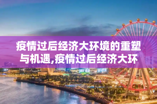 疫情过后经济大环境的重塑与机遇,疫情过后经济大环境的重塑与机遇