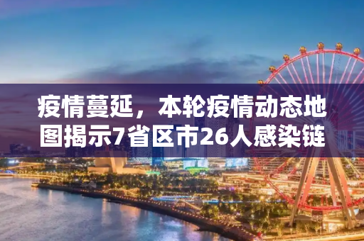 疫情蔓延，本轮疫情动态地图揭示7省区市26人感染链,本轮疫情动态地图:涉7省区市26人