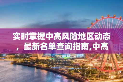 实时掌握中高风险地区动态，最新名单查询指南,中高风险地区最新名单实时查询