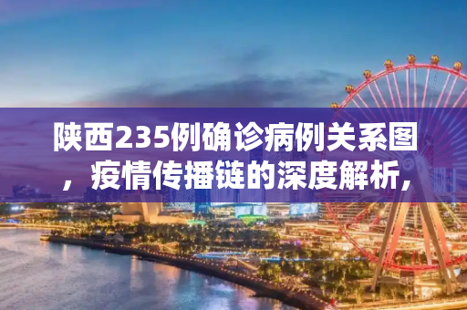 陕西235例确诊病例关系图，疫情传播链的深度解析,陕西235例确诊病例关系图