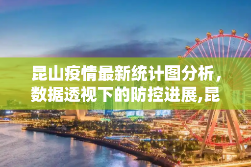 昆山疫情最新统计图分析，数据透视下的防控进展,昆山疫情最新统计图