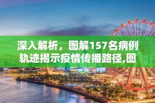 深入解析，图解157名病例轨迹揭示疫情传播路径,图解157名病例轨迹